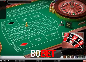 80Bet